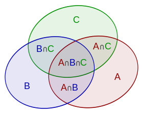 Halmazelmélet, kombinatorika, gráfok matematika érettségire felkészítő